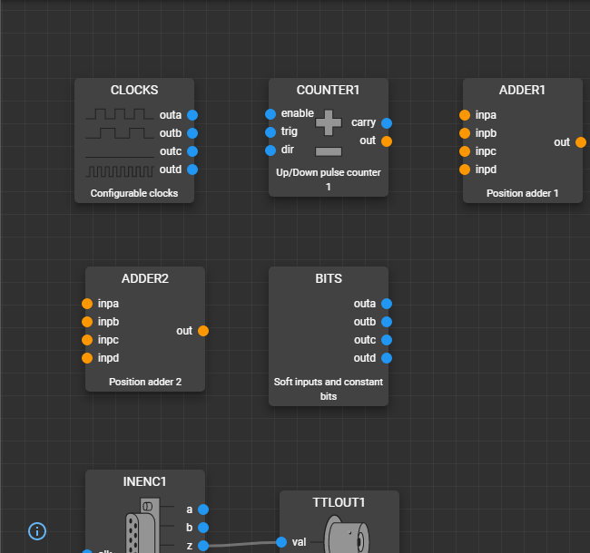 ../_images/layout.png